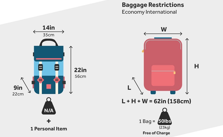 Untitled Airlines Baggage Policy