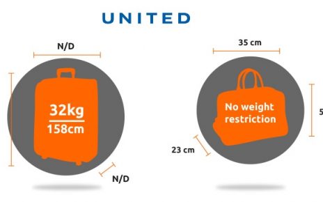 United Airlines baggage policy